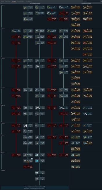 W23//[PC/GLOBAL] Full access | Top-tier Su-30SM2