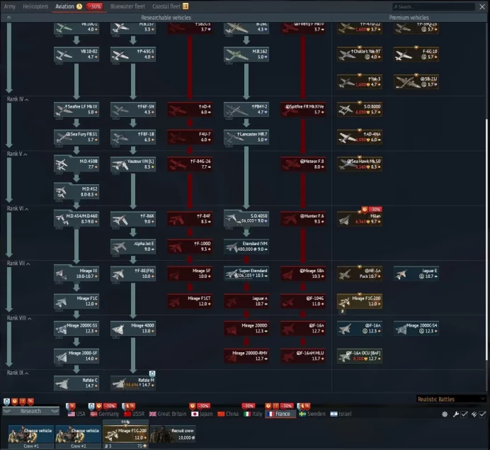 W24//Full access | Rafael C F.3 Fighter