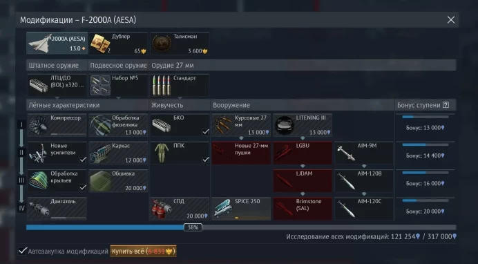 W25//F-2000A, F-2000A (AESA) AVIATION WITH MAIL RANK 9
