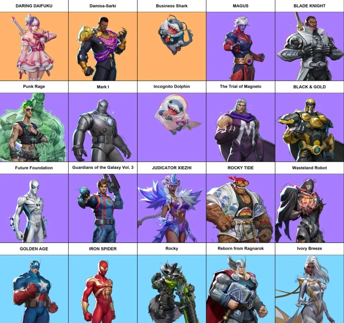 MR120//PC (Steam) Silver Level 49 300 Lattice & 280 Units Daring Daifuku Damisa-Sarki Business Shark Lord: Spider-Man