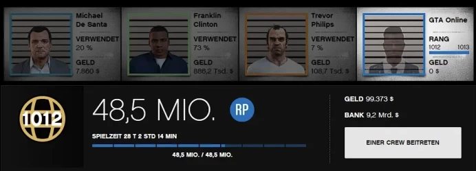 [Rockstar PC ONLY] 1012 LVL / 9,1 BILLION MONEY $ ID:2643