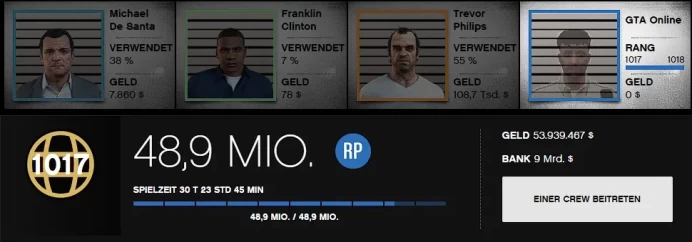 [Rockstar PC ONLY] 1017 LVL / 8,9 BILLION MONEY $ ID:2646