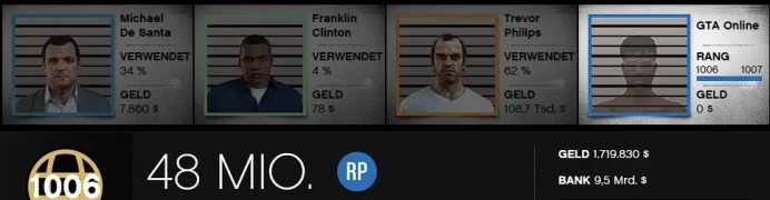 [Rockstar PC ONLY] 1006 LVL / 9,4 BILLION MONEY $ ID:2648