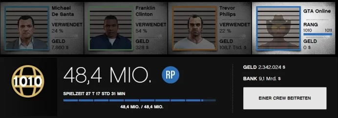 [Rockstar PC ONLY] 1010 LVL / 9,1 BILLION MONEY $ ID:2651