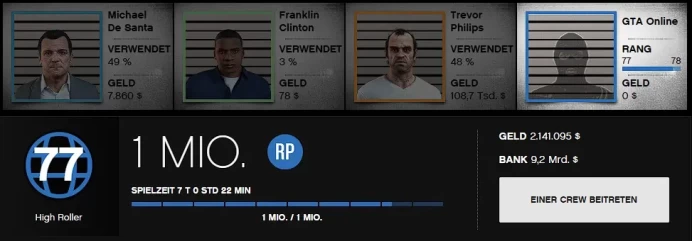 [Rockstar PC ONLY] 77 LVL / 9,1 BILLION MONEY $ ID:2652