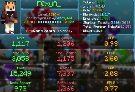 MC34 // ACCOUNT WITH VIP+ // 218 BW STAR (K)