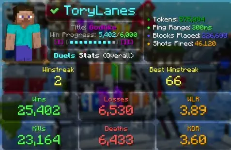 MC36 //MVP+ // 140 LVL// 25000 WINS DUELS (K)