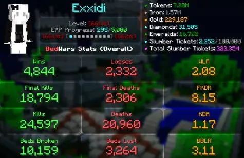 MC37 //MVP+// 384 NWL// 661 BW STAR// 15 STAR UHC// 134 SW STAR (K)