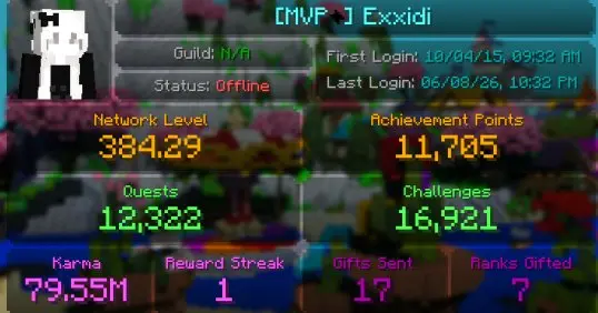MC37 //MVP+// 384 NWL// 661 BW STAR// 15 STAR UHC// 134 SW STAR (K)