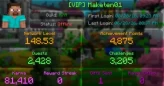 MC38 //VIP//148 LVL//141 STAR BW//26 STAR SW (K)