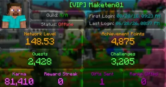 MC38 //VIP//148 LVL//141 STAR BW//26 STAR SW (K)