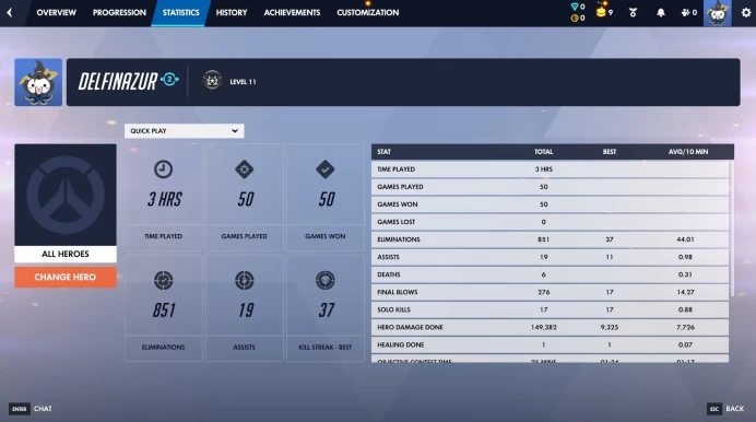 OW354//Ranked Ready 50 Wins 9 Loot Boxes Free Name Change