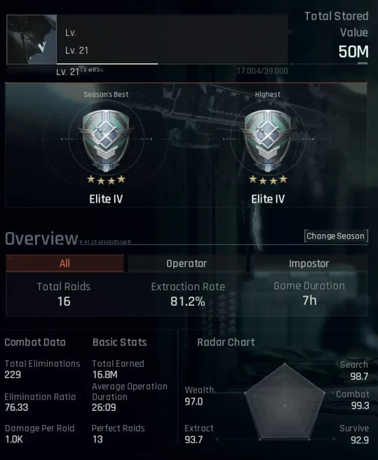 AB84//42M CASH (50M STORAGE) LEVEL 21