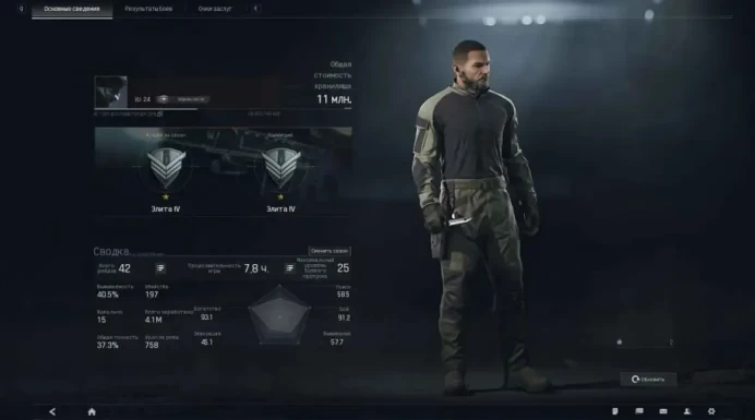 AB97//Account 24 lvl 11k coin's lV Expert Personal account