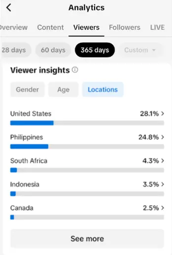 USA Region Account/ 79K Real Followers+1.5M Real Likes Account / Live Stream/ Full Access
