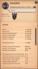 EU |345M Total Fame-23M Asset|Premium On|PVP/PVE|8 Weapon Lvl 110+/120|4 Off Hand Lvl 100+/120|22 Gear Lv 100+/120|314 LP|AO871