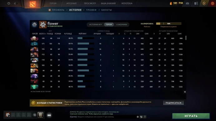 DO739 //Calibration 1100 MMR | Decency 9059 | Trophy level 129 | Matches 5100 | Arcane Earthshaker