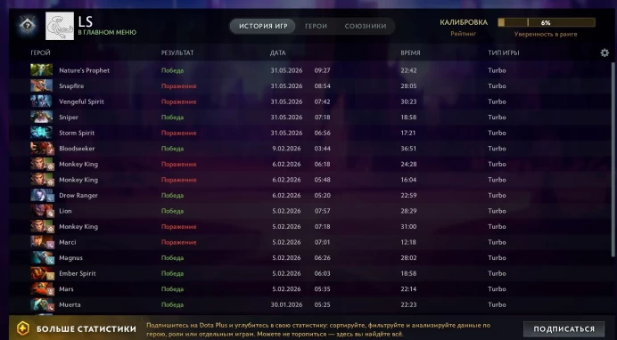 DO740 //TITAN 7300 MMR INTEGRITY 11813 Rubick Arcana 3096 matches MAIN POOL 64 trophies