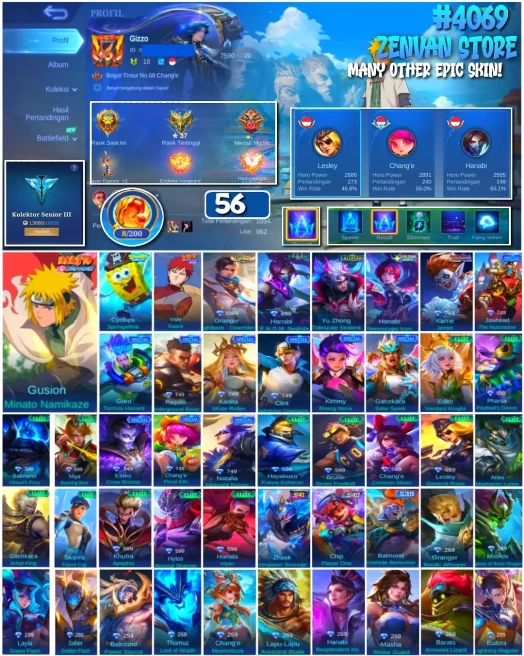 #4069 | 56 Skins | Naruto Gusion Minato Namikaze | Naruto Vale Gaara | SpongeBob Cyclops | Allstar Yu Zhong Tidescale Sealord
