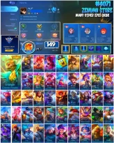 #4071 | 149 Skins | Collector Natalia Warrioress Paragon | SpongeBob Cyclops | Prime Granger Cosmic Finality | Granger Thunder Ascendant