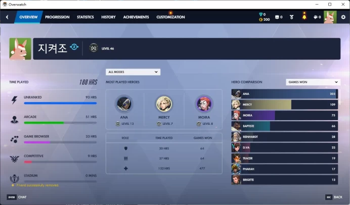 Overwatch 1 / see the picture / Please Read Description / xrfx