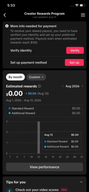 Premium Germany Monetized Creator Rewards Account – 10K+ Organic Followers | 69K+ Likes | Full Ownership + Verified Clean History
