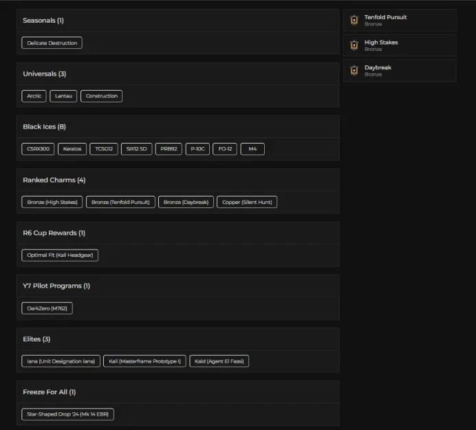 [UPLAY] 93 LVL - 8X BLACK ICES - 1X SEASONALS - 3X UNIVERSALS - 3X ELITES - 51 OPERATORS - 13K RENOWN - FA