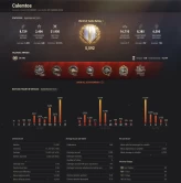 [NA] 30 TIER X | 77 PREMIUM TANK | CHANGEABLE PASSWORD | TOTAL TANKS 196 | 11 227 (51%) WINS | 7 176 048 SILVER | ULTIMATE