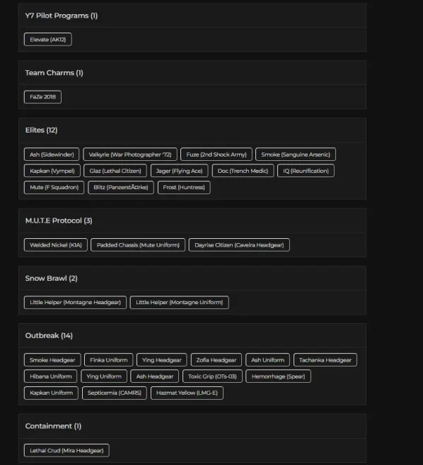 [UPLAY] 115 LVL - 24X SI 2019 Packs - 8X SEASONALS - 10X UNIVERSALS - 12X ELITES - 14X OUTBREAK - 62 OPERATORS - 60K RENOWN - FA