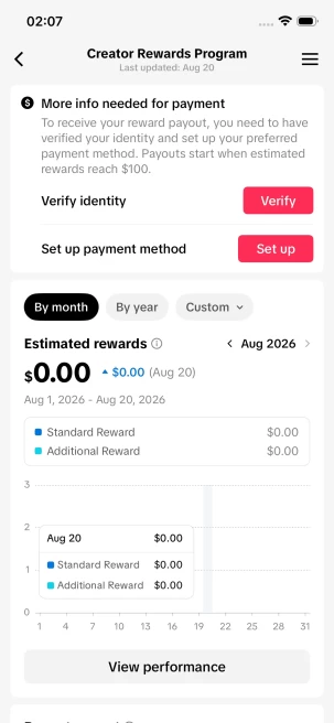 Instanly Delivery/ Monetized 66K Real Followers+1.1M Real Likes Account/ Creator Rewards Program Activated/ Full Access