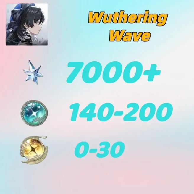 Asia///Astrite:70000+|Lustrous Tide:140-200|Radiant Tide:0-30|1-10 weapons|Microsoft Mailbox/Email|safe and stable|Wuthering Waves