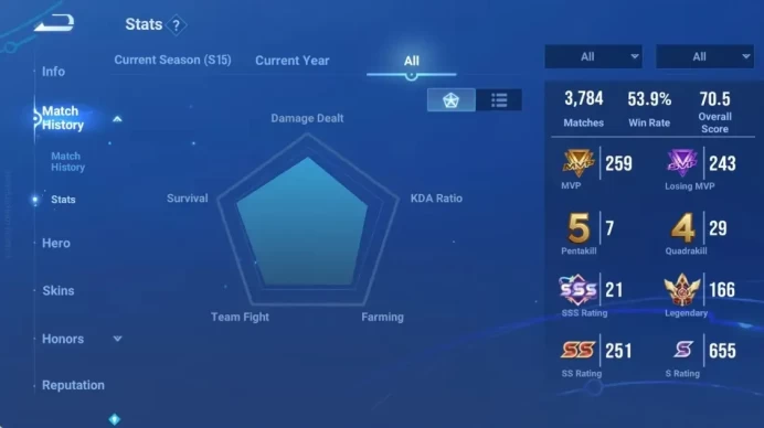 Global|113H 260S|Mythic Mulan|Precious MarcoPolo [Conan]|LNY24 Zilong|LNY26 GuanYu|3 SXD:HouYi,Dyadia,Nuwa|Check SS HOK742B