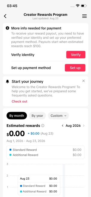 Instanly Delivery/ Monetized 67K Real Followers+480K Real Likes Account/ Creator Rewards Program Activated/ Full Access