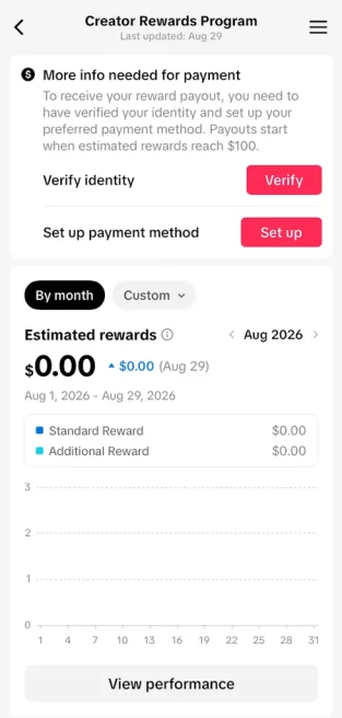 Germany Monetized Account/ 29K Real Followers+356K Real Likes/ Creator Rewards Program Activated/ Full Access