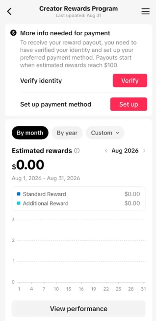 Instanly Delivery/ Monetized 92K Real Followers+535K Real Likes Account/ Creator Rewards Program Activated/ Full Access