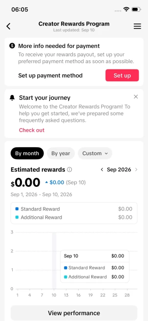 Instanly Delivery/ Monetized 50K Real Followers+640K Real Likes Account/ Creator Rewards Program Activated/ Full Access