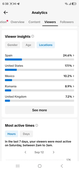 UK Monetized 10K Real Followers+143kReal Likes Account/ Creator Rewards Program Activated/ Full Access