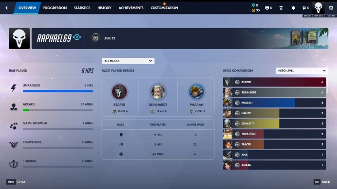 OW424 // / / Overwatch / / Phara P-900 Warhead Illari Llama Pajamas / / Full Access