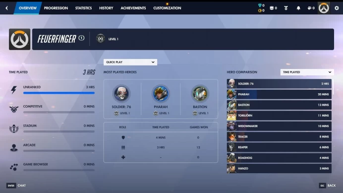 OW426 // / / Overwatch 1 licence / / Gambler Cassidy / / Comp closed / / Full Access