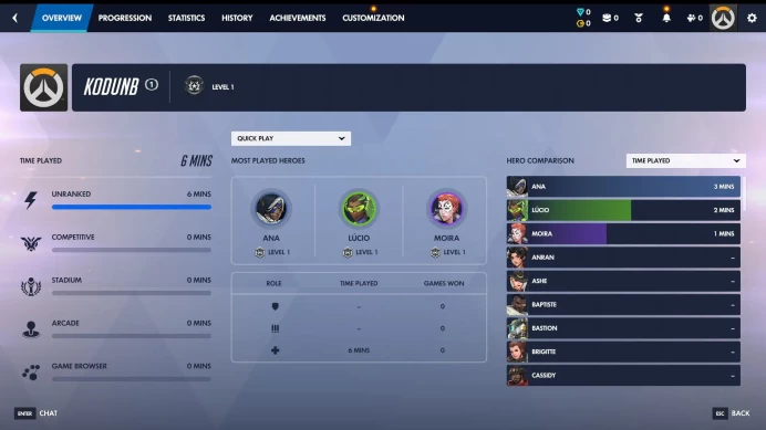 OW428 // / / Overwatch / / OWL Rock climber Zarya Professor Sigma / / Comp closed / / Full Access