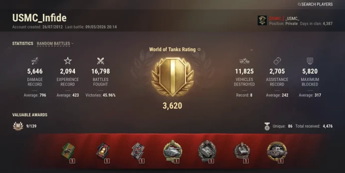  [NA/US]  16 TIER X | 18 PREMIUM TANK | CHANGEABLE PASSWORD | TOTAL TANKS 133 | 16 798 (49%) WINS | 19 826 453 SILVER | 2500 GOLD