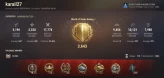 [EU] 12 TIER X | 43 PREMIUM TANK | TOTAL TANKS 226 | 11 735 436 SILVER | 3 926 GOLD | 17 774 (47%) WINS | CHANGEABLE PASSWORD | 