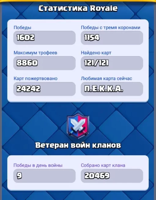 CR1091 // 24/7 /8800 /48 LVL /2520 Gems / 38 Emotes / 7 Evolutions / King 14 LVL