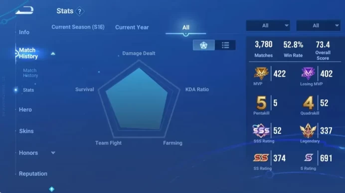 Global|115H 315S|Mythic:Diaochan|2 Flawless|3 Precious|1 Blessed|1 ShanHai|5 Limit|Background:Conan&Cinnamoroll|Check SS HOK925B