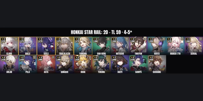 [ALL DEVICES] [Europe] TL 59 ✅ 20 Characters ⚡ 4 5-Star ⭐ Yanqing ✨ Seele ✅ Bailu ⚡ Clara ⭐ March 7th ✨ Yukong ✅ Tingyun ⚡ Natasha ⭐ Dan Heng
