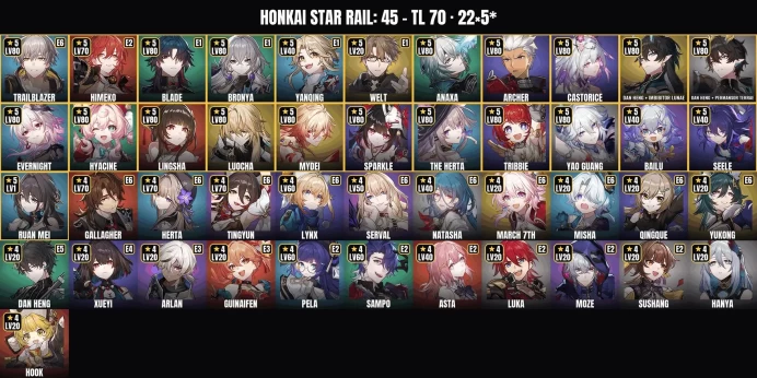 [ALL DEVICES] [Europe] TL 70 ✨ 45 Characters ⚡ 22 5-Star ⭐ Bronya ✨ Blade ✅ Archer ⚡ Luocha ⭐ Dan Heng ✨ Imbibitor Lunae ✅ Yao Guang ⚡ Lingsha
