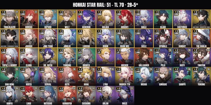 [ALL DEVICES] [Europe] TL 70 ✅ 51 Characters ⚡ 28 5-Star ⭐ Himeko ✨ Welt ✅ Gepard ⚡ Dan Heng ⭐ Permansor Terrae ✨ Jingliu ✅ Seele