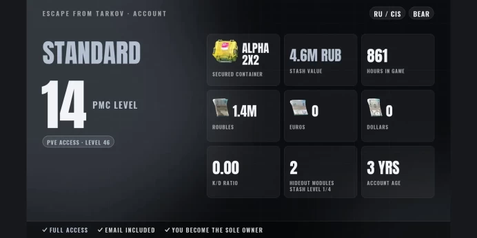 Standard | RU/CIS ✅ LVL 14 ⚡ Alpha 2x2 ⭐ PvE LVL 46 ✨ 861h ✅ Stash 4.6M RUB ⚡ 1.4M RUB ⭐ Full Access