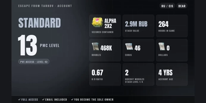 Standard | RU/CIS ⚡ LVL 13 ⭐ Alpha 2x2 ✨ PvE LVL 43 ✅ 264h ⚡ Stash 2.9M RUB ⭐ 468K RUB + 46 EUR ✨ Full Access