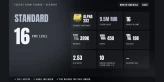 Standard | NA ⭐ LVL 16 ✨ Alpha 2x2 ✅ 16h ⚡ Stash 9.5M RUB ⭐ 399K RUB + 450 EUR + 198 USD ✨ Full Access